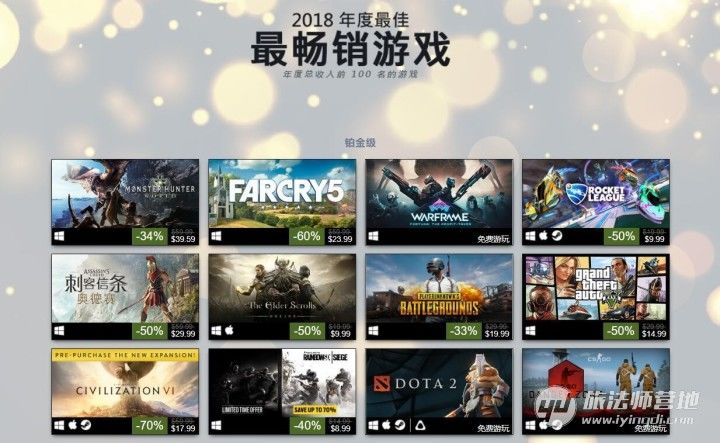 Steam 2018年度最佳游戏榜单公布，《怪物猎人：世界》领跑！