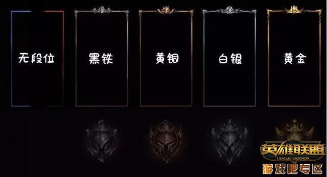 LOL S9赛季排位新机制介绍